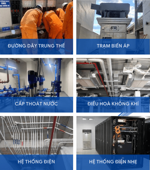 Lĩnh vực hoạt động xây dựng và cơ điện của Khải Hoàn Phong